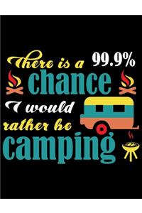 There is a 99.9% chance would rather be camping