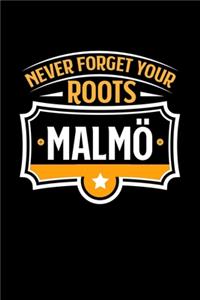 Malmö Never Forget your Roots