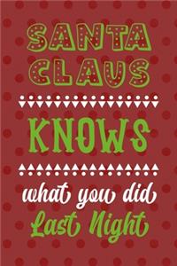 Santa Claus Knows What You Did Last Night