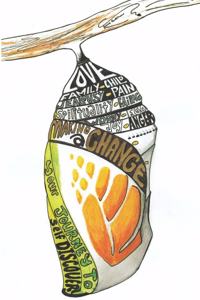 Transform your Psyche