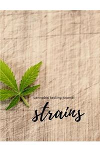 Strains