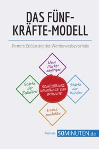 Fünf-Kräfte-Modell