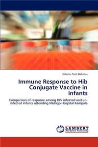 Immune Response to Hib Conjugate Vaccine in infants