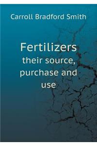 Fertilizers their source, purchase and use
