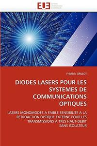 Diodes lasers pour les systèmes de communications optiques