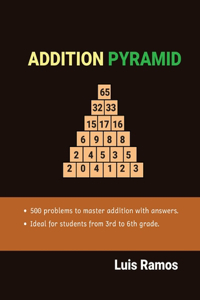 Addition Pyramid