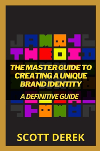The Master Guide To Creating A Unique Brand Identity