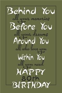 Behind You All Your Memories Happy 80th Birthday