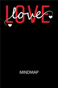 Love love - Mindmap