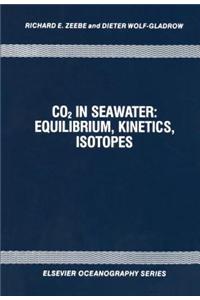 Co2 in Seawater