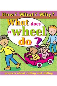 What Does A Wheel Do? (How? What? Why)