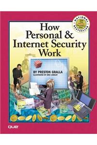 How Personal & Internet Security Work