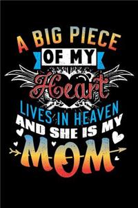 A Big Piece Of My Heart Lives In Heaven And She Is My Mom