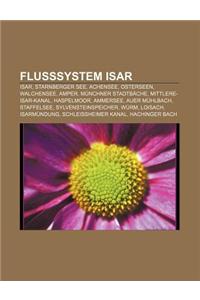 Flusssystem Isar