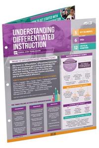 Understanding Differentiated Instruction (Quick Reference Guide)