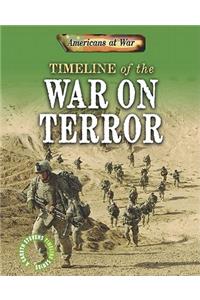 Timeline of the War on Terror