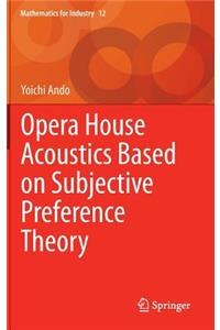 Opera House Acoustics Based on Subjective Preference Theory