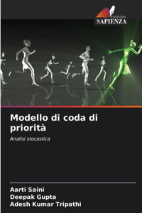 Modello di coda di priorità