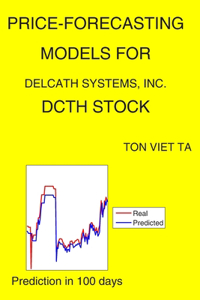 Price-Forecasting Models for Delcath Systems, Inc. DCTH Stock