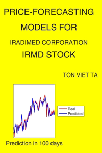 Price-Forecasting Models for iRadimed Corporation IRMD Stock