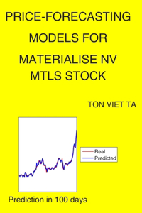 Price-Forecasting Models for Materialise NV MTLS Stock