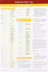 Prentice Hall PowerPoint 2013 Phit Tip