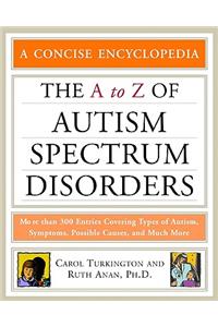 The A to Z of Autism Spectrum Disorders