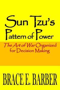 Sun Tzu's Pattern of Power