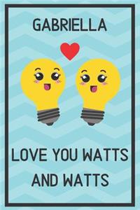 Gabriella Love You Watts and Watts