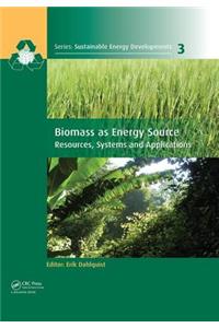 Biomass as Energy Source