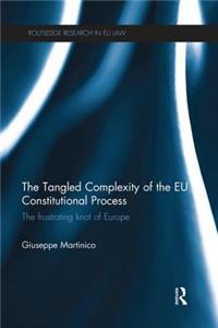 Tangled Complexity of the Eu Constitutional Process