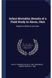 Infant Mortality; Results of a Field Study in Akron, Ohio