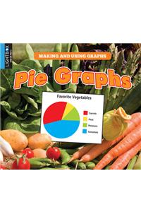 Pie Graphs