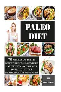 Paleo Diet