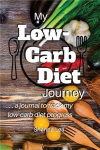 My Low-Carb Diet Journey