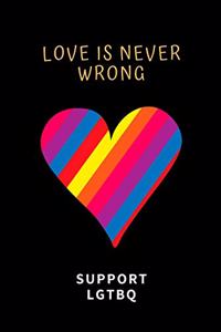 Love Is Never Wrong Support LGTBQ