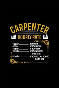 Gift Carpenter Hourly Rate
