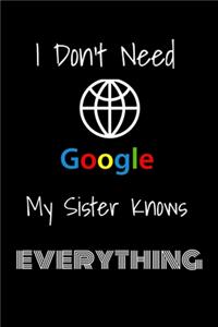 I Don't Need Google My Sister Knows Everything