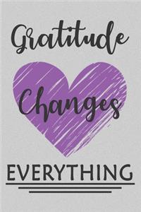 Gratitude Changes Everything Be Grateful Journal
