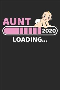 Aunt 2020 Loading