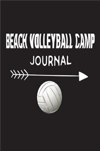 Beach Volleyball Camp Journal