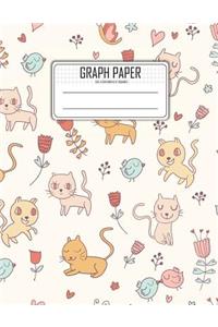 Graph paper size