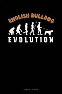 English Bulldog Evolution