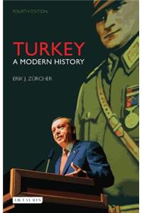 Turkey