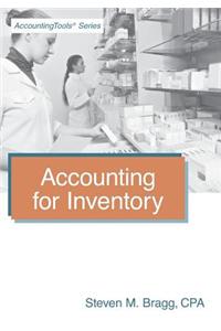 Accounting for Inventory