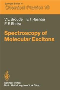 Spectroscopy of Molecular Excitons