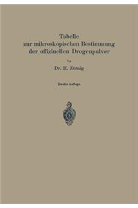 Tabelle Zur Mikroskopischen Bestimmung Der Offizinellen Drogenpulver