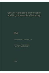 Be Beryllium
