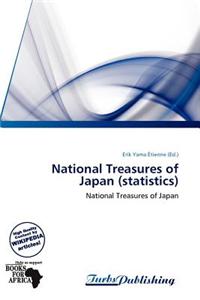 National Treasures of Japan (Statistics)