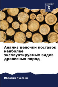 Анализ цепочки поставок наиболее эксплу